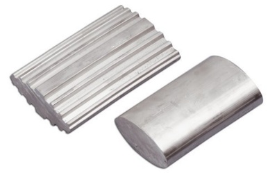 Anodes for the Surface Treatment Markets